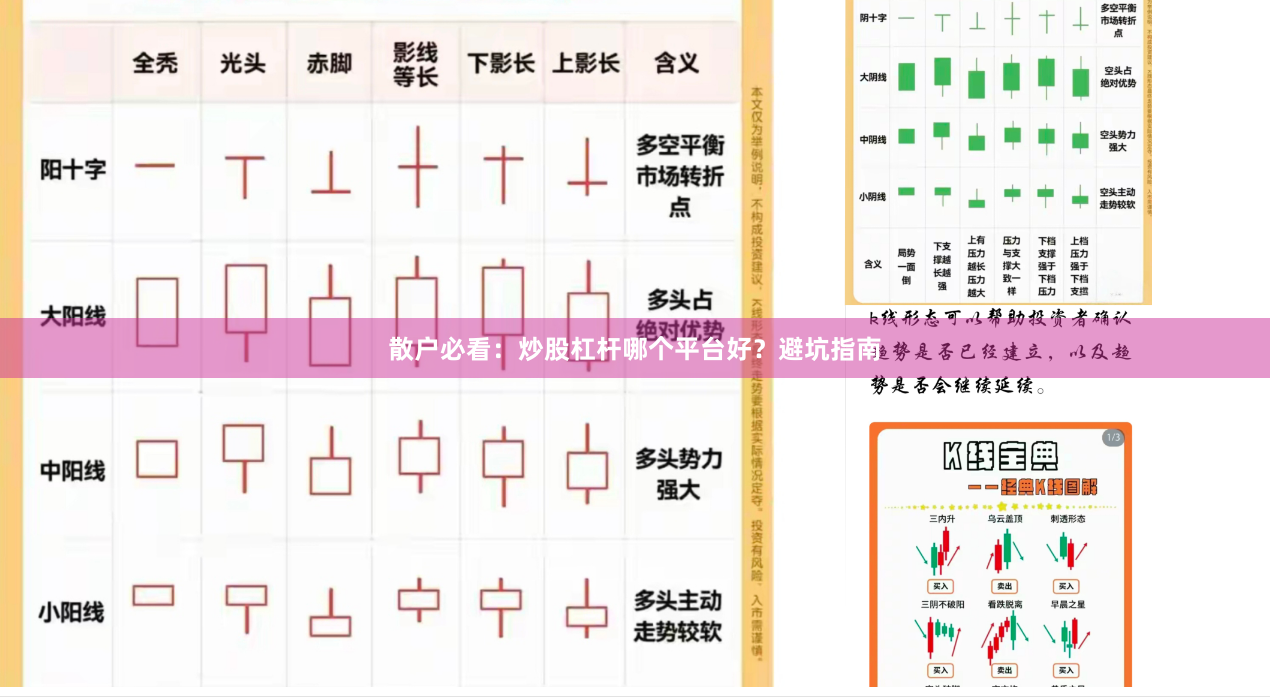 散户必看：炒股杠杆哪个平台好？避坑指南