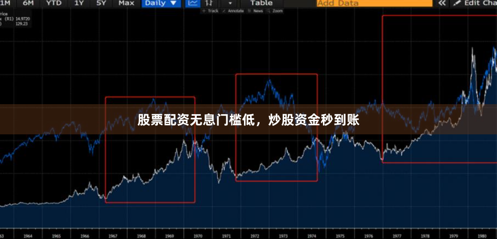 股票配资无息门槛低，炒股资金秒到账